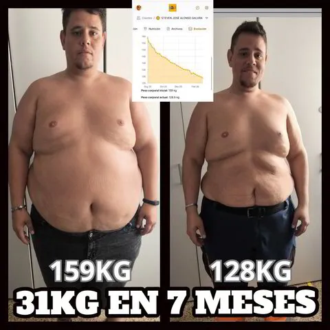 Antes y después